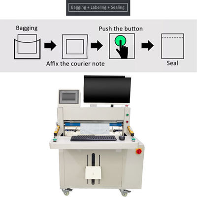 220V Fulfillment Automatic Bagger Integrated Label Printer Applicator ...
